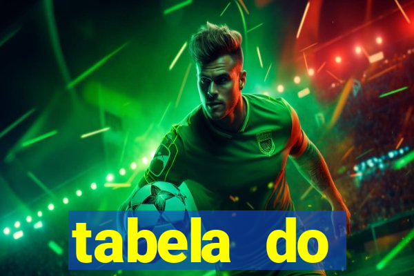 tabela do brasileirao 2015